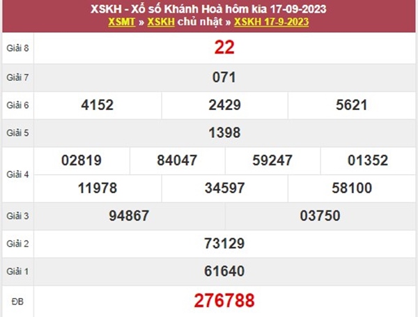 Nhận định XSKH 20/9/2023 thứ 4​​​​​​​​​​​​​​ chốt số thần tài 